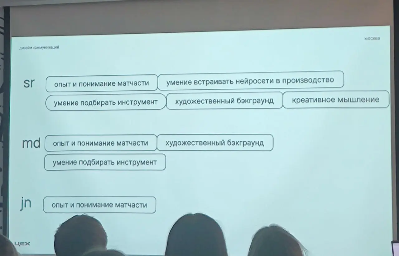Краткая выжимка со вчерашнего дизайн-движа про нейросети.
👤 Макс Кукушкин (Тольятти), арт-директор дизайн-студии ЦЕХ. рассказал про опыт и тренды применения нейросетей в коммуникационном дизайне | Сетка — социальная сеть от hh.ru