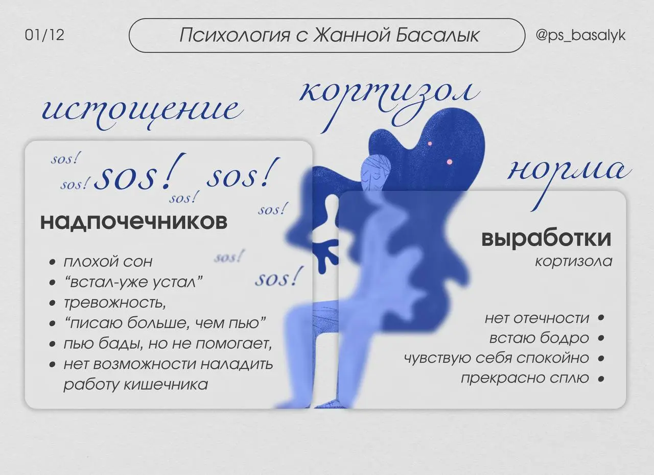 Почему в декабре тема выгорания особенно актуальна
— с наступлением декабря даже простые действия: ответить на сообщение, доделать отчет, собраться с друзьями — требуют каких-то титанических усилий | Сетка — социальная сеть от hh.ru