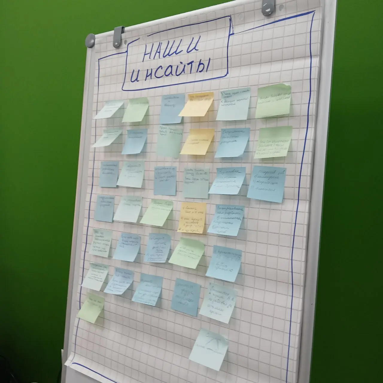 Оценить результативность бизнес-тренинга - задача непростая, а часто ещё и очень спорная. Первую реакцию от участников мы получаем в моменте, на уровне эмоций, рассуждений, обратной связи | Сетка — социальная сеть от hh.ru