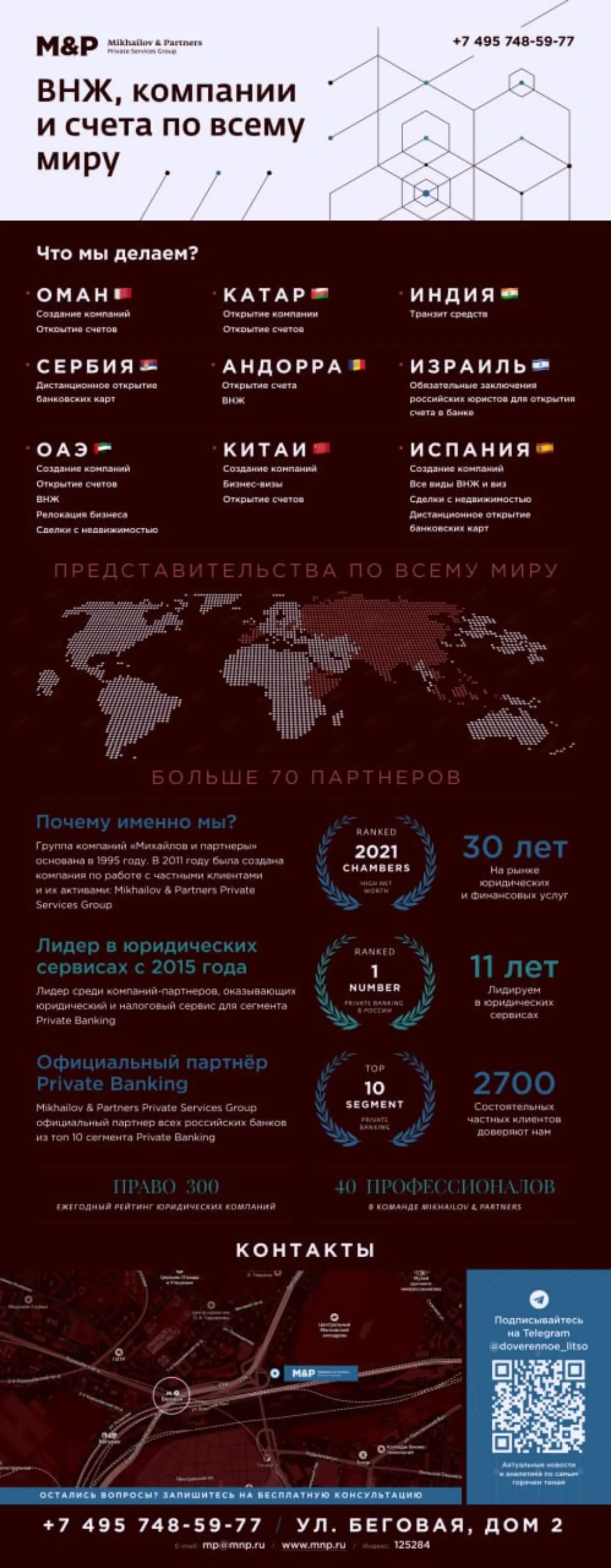 🌏 Дизайн флаера для финансовых и юридических услуг | Сетка — социальная сеть от hh.ru