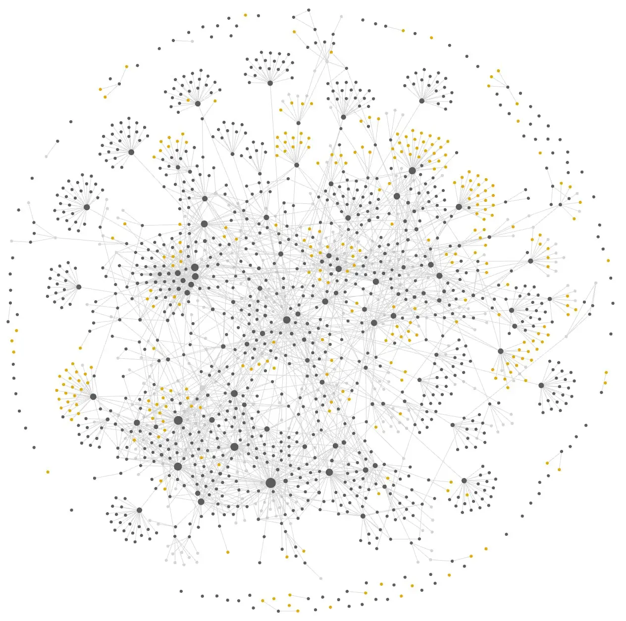 Obsidian stats 2025-12-01
На текущий момент моя личная база знаний выглядит так:
- 1215 заметки (+123)
- 311 вложений (+23)
- 1526 файл (+146)
- 2620 ссылки (+266)
- 332483 слов (+79676)
- 333 | Сетка — социальная сеть от hh.ru