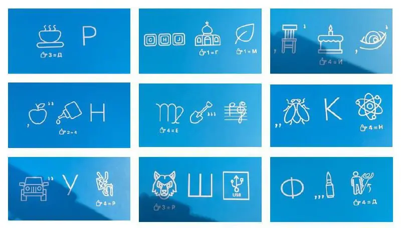 Завтра последний день спринта, а это значит, самое время готовиться к #ретро  
Мне повезло, в пятницу я была на конференции #Т1 , а так как я с таких мероприятий пытаюсь взять по-максимуму, то даже пр... | Сетка — социальная сеть от hh.ru