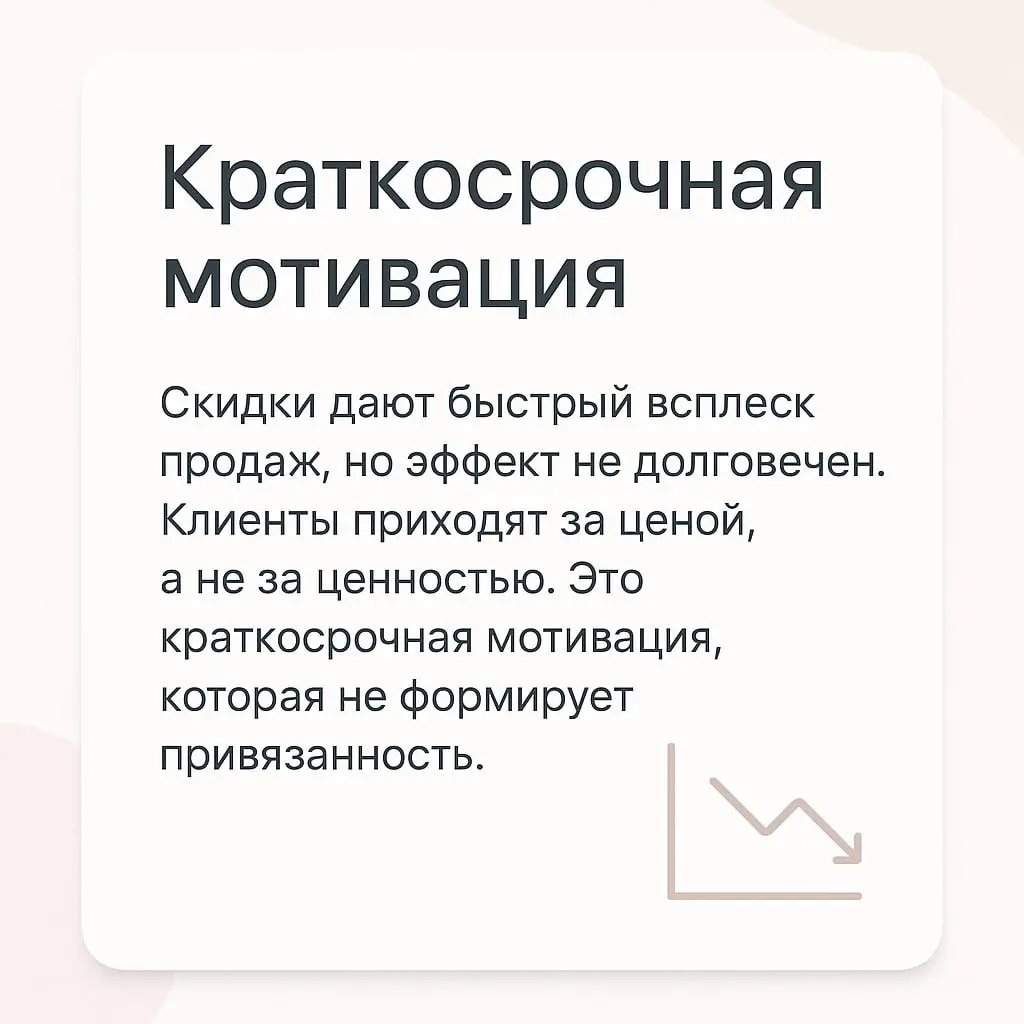 Почему скидки работают не всегда и чем их заменить⁉️ | Сетка — социальная сеть от hh.ru