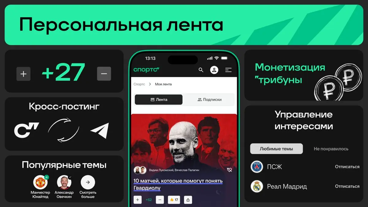 С днём рождения, Спортс" — релиз персональной ленты | Сетка — социальная сеть от hh.ru