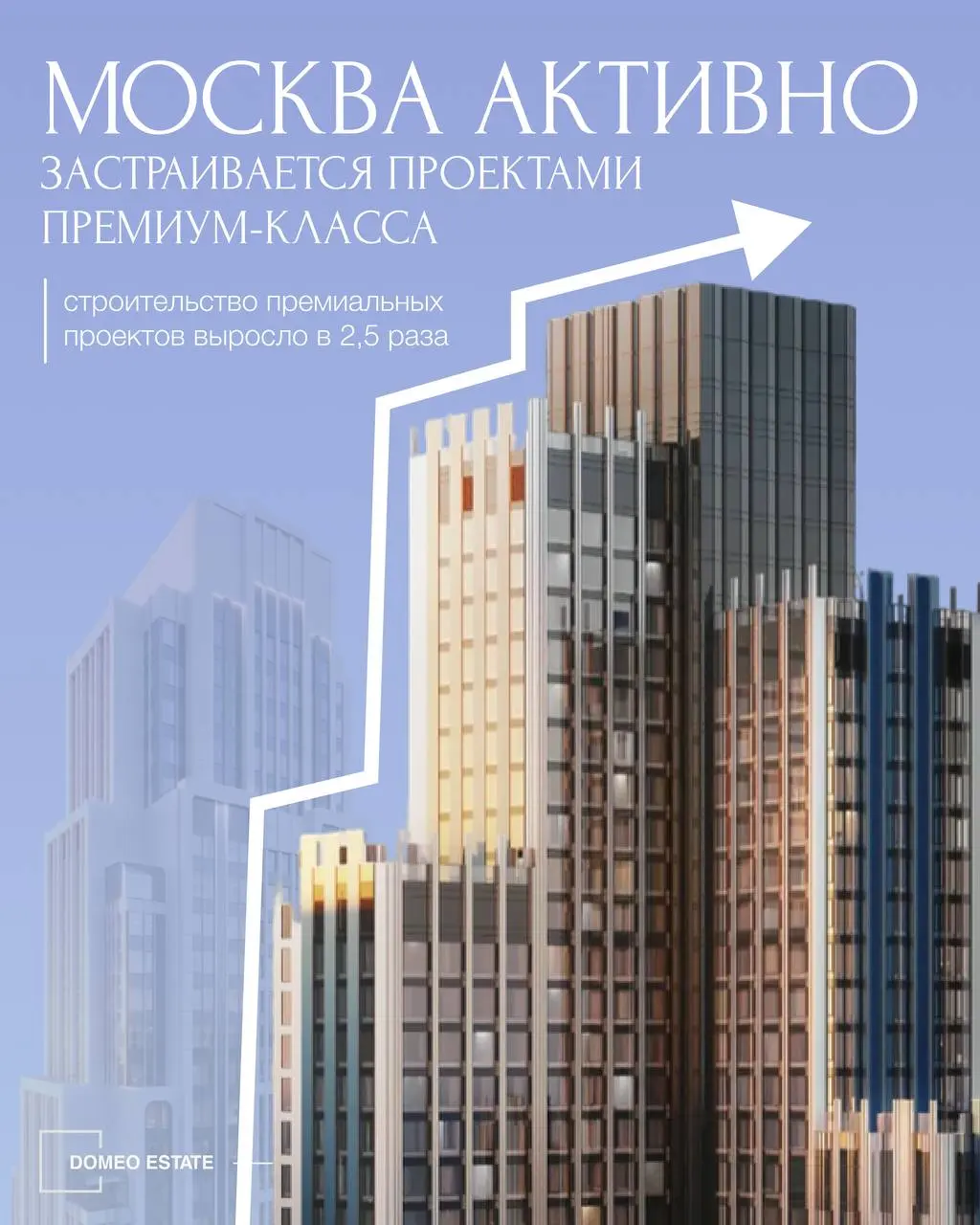Объем премиального строительства в Москве вырос в 2,5 раза⬇️
В Москве внутри МКАД за последние три года заметно увеличился объём строящихся проектов премиального класса | Сетка — социальная сеть от hh.ru