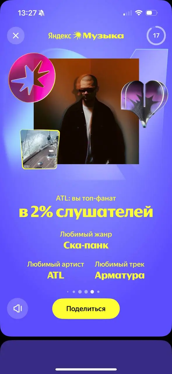 Обожаю Яндекс итоги года и все время угораю с них | Сетка — социальная сеть от hh.ru