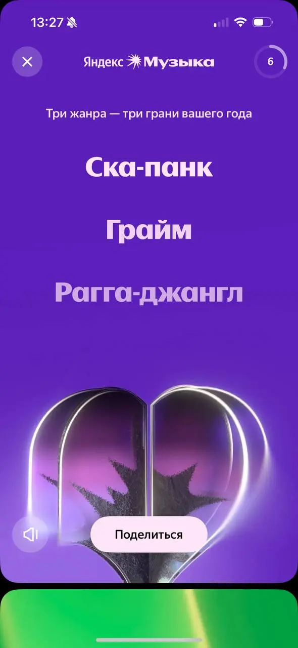 Обожаю Яндекс итоги года и все время угораю с них | Сетка — социальная сеть от hh.ru