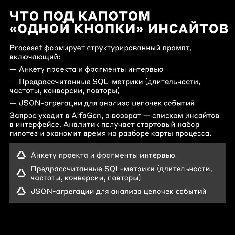 Джарвис, проведи анализ 👨‍💻
Process Mining давно помогает анализировать реальные процессы на основе логов | Сетка — социальная сеть от hh.ru