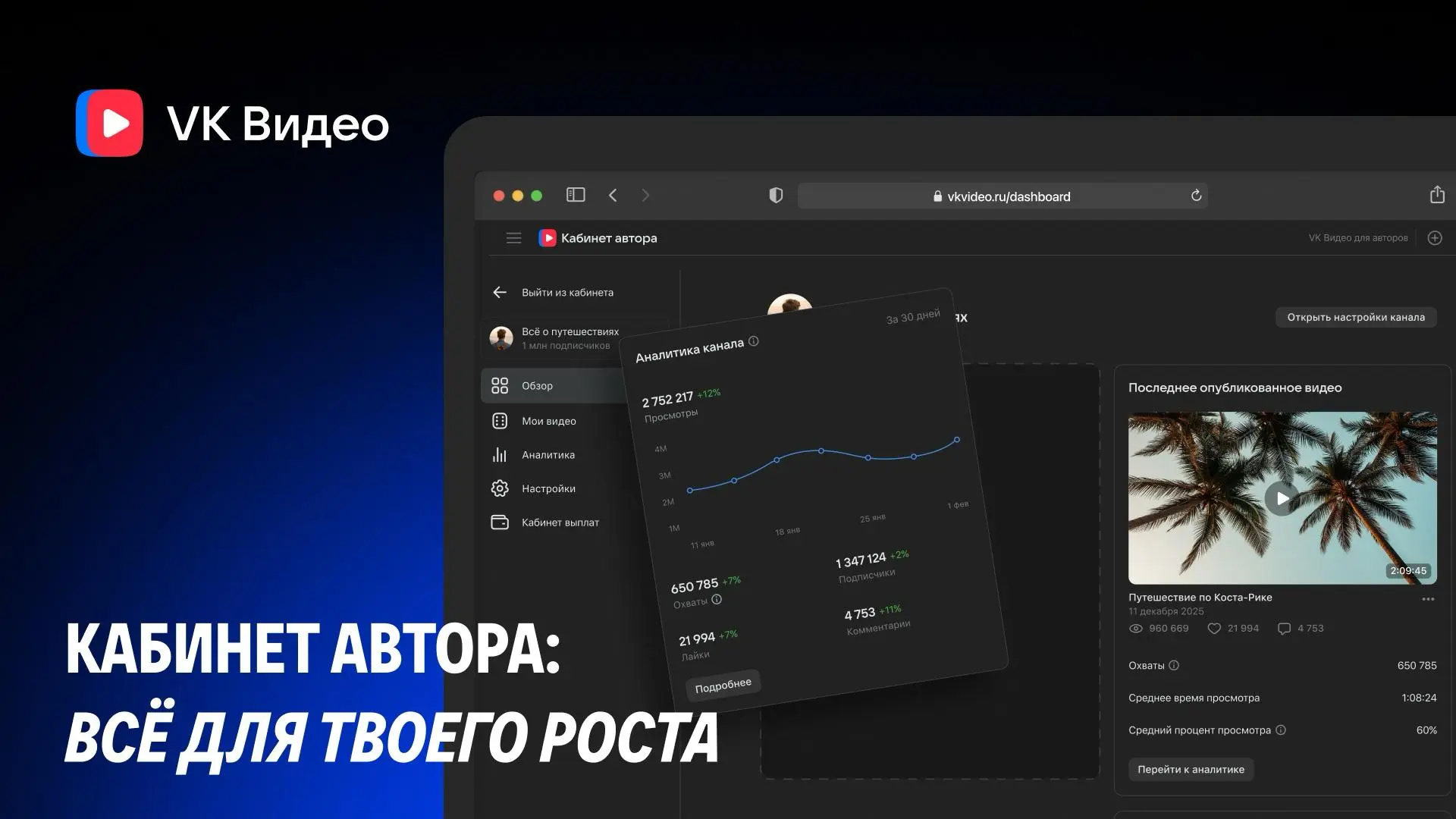 🌐#digest — VK Видео обновило кабинет автора
В VK Видео вышло большое обновление — теперь работать с роликами стало удобнее и быстрее | Сетка — социальная сеть от hh.ru