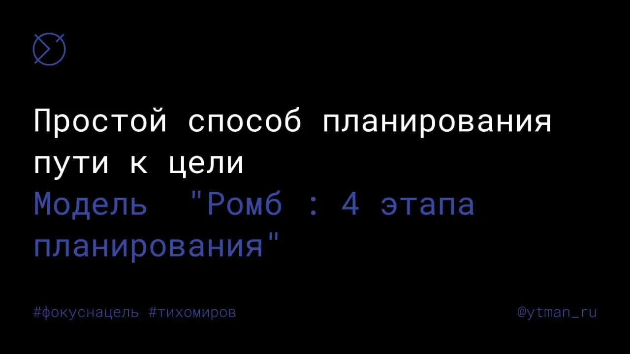 Модель «Ромб 4 этапа планирования» — карта для любой цели.
Как не буксовать, начать и заменить путь на ощупь на уверенные шаги к понятным целям | Сетка — социальная сеть от hh.ru