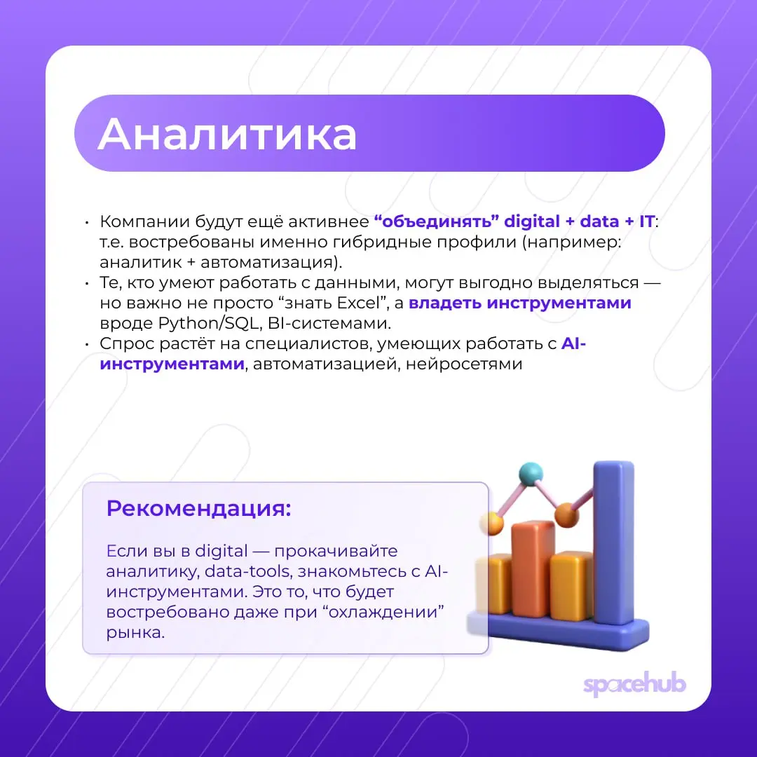 Труженики! 🐝
Когда на календаре уже 1 декабря все мысли только вокруг праздника, подарков и салатов, но в этом году еще не все доделано с поиском работы!
Декабрь часто приносит компании бонусы и перес... | Сетка — социальная сеть от hh.ru