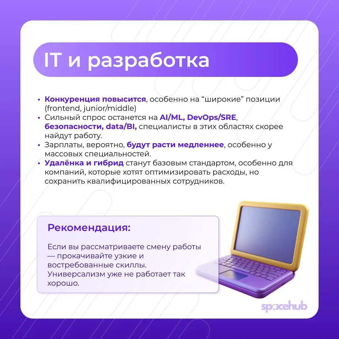 Труженики! 🐝
Когда на календаре уже 1 декабря все мысли только вокруг праздника, подарков и салатов, но в этом году еще не все доделано с поиском работы!
Декабрь часто приносит компании бонусы и перес... | Сетка — социальная сеть от hh.ru