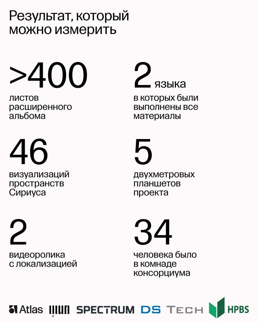 Как единый механизм: история создания мастер-плана территории «Сириус»
По результатам Открытого международного конкурса на разработку мастер-плана научно-технологических районов федеральной территории... | Сетка — социальная сеть от hh.ru