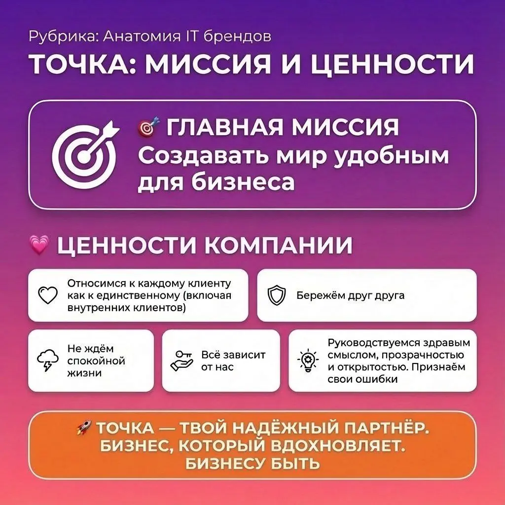 Миссия и стратегия банка Точка: как ценности бизнеса отражаются в IT-бренде
На основе своих материалов к «Карго Культ» провожу #реверсинжиниринг маркетинга и управления, чтобы выявить практику IT-брен... | Сетка — социальная сеть от hh.ru