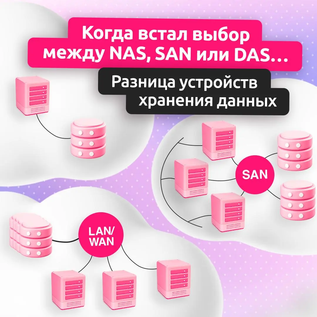 Как хранилище данных влияет на работу бизнеса?
Рост объемов информации требует правильно выбранной системы хранения — от нее зависит скорость сервисов и безопасность данных | Сетка — социальная сеть от hh.ru