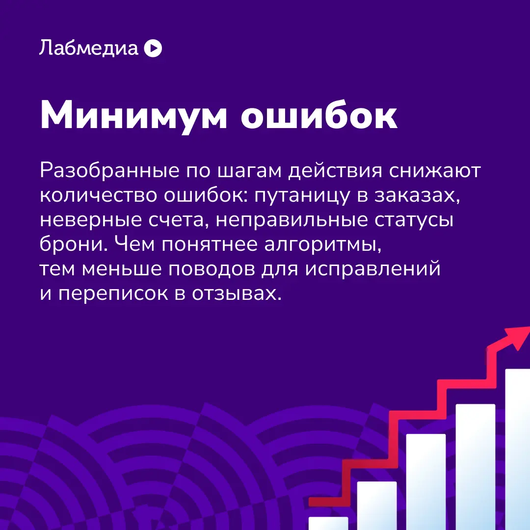 🍽 Сервис начинается не с улыбки, а с обучения | Сетка — социальная сеть от hh.ru