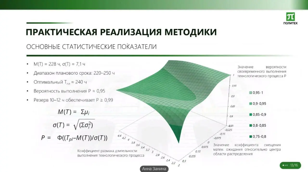 Сезон защит магистерских работ закрыт 🎓
Последние два рабочих дня я была в составе комиссии на защитах заочных магистров — и вот что интересного заметила:
1 | Сетка — социальная сеть от hh.ru