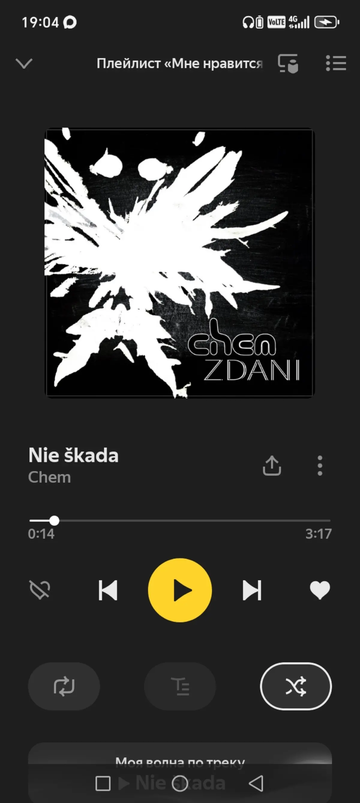 Chem - Nie škada | Сетка — социальная сеть от hh.ru