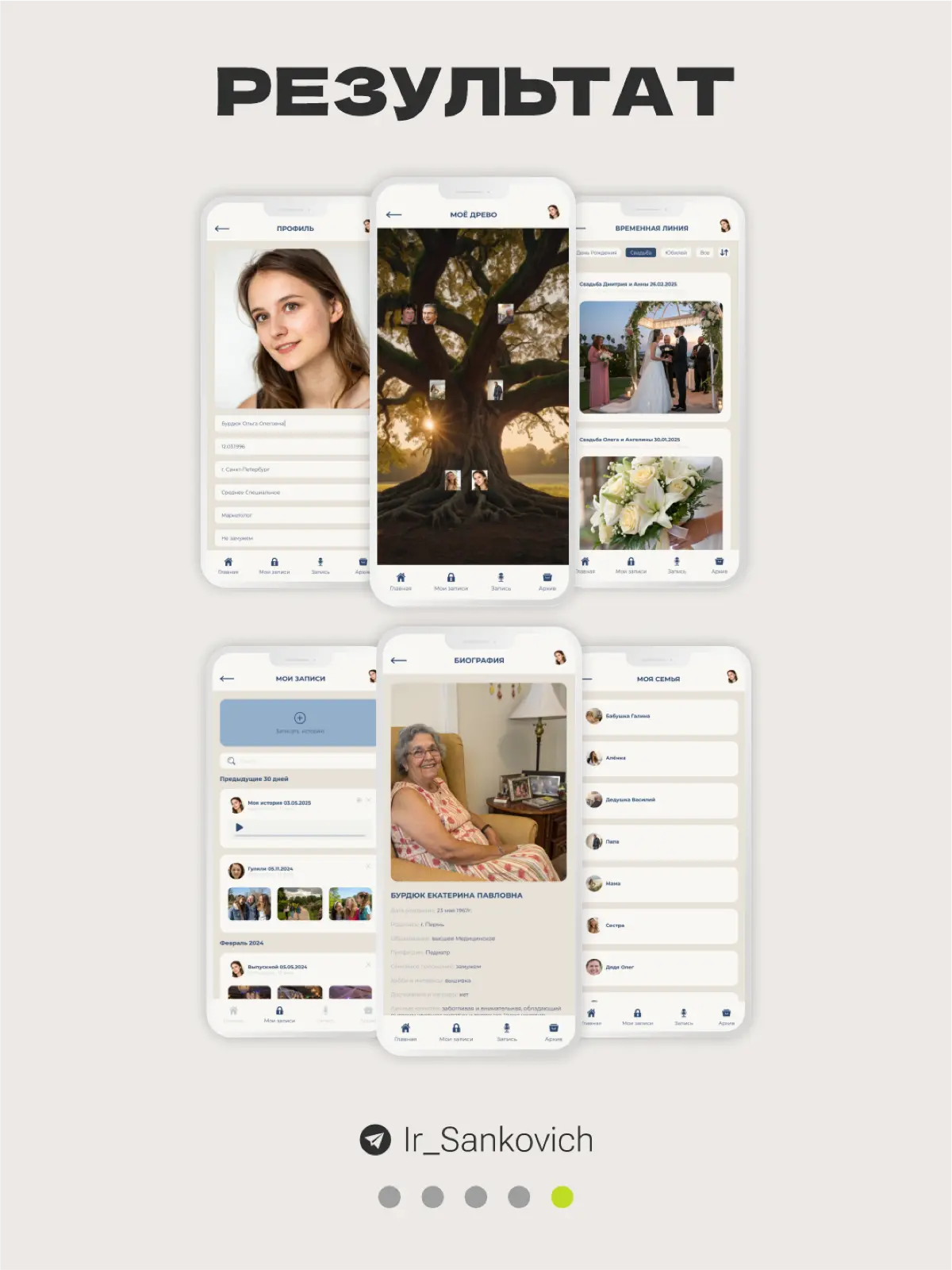Второй проект по ux/ui | Сетка — социальная сеть от hh.ru