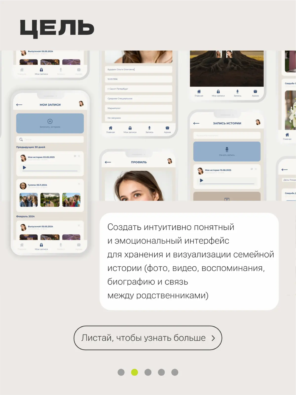 Второй проект по ux/ui | Сетка — социальная сеть от hh.ru