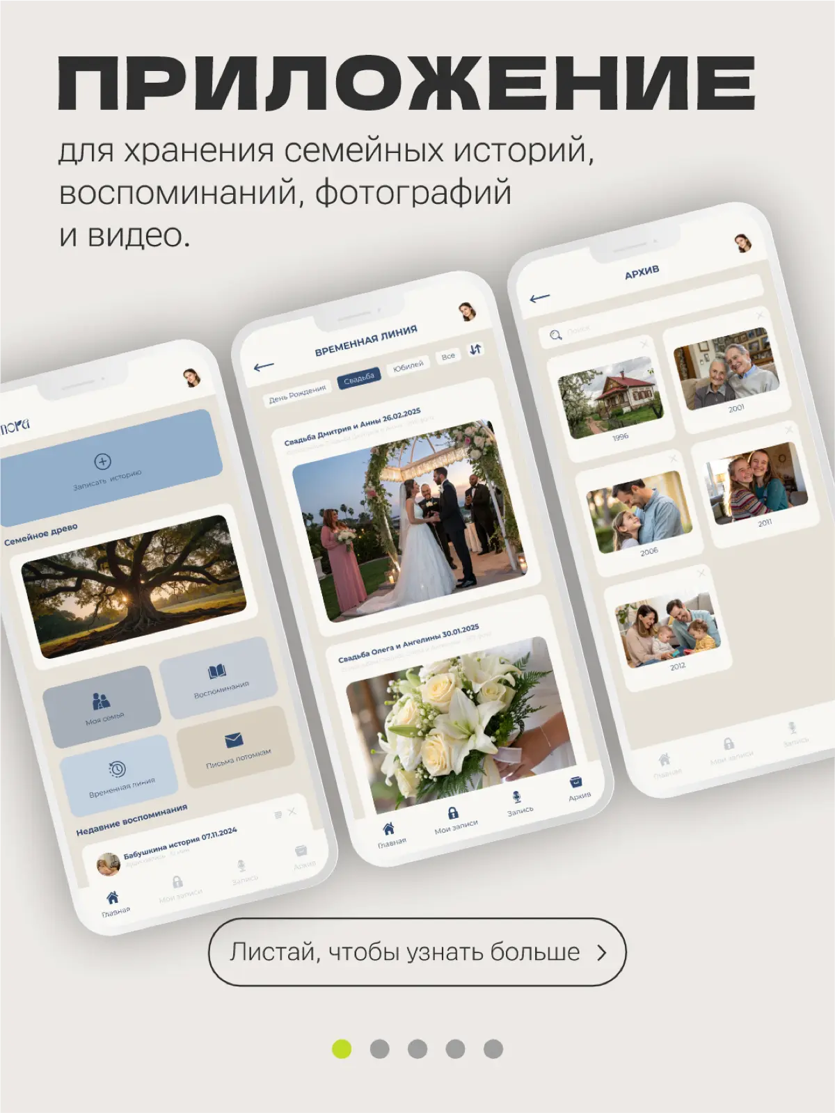Второй проект по ux/ui | Сетка — социальная сеть от hh.ru