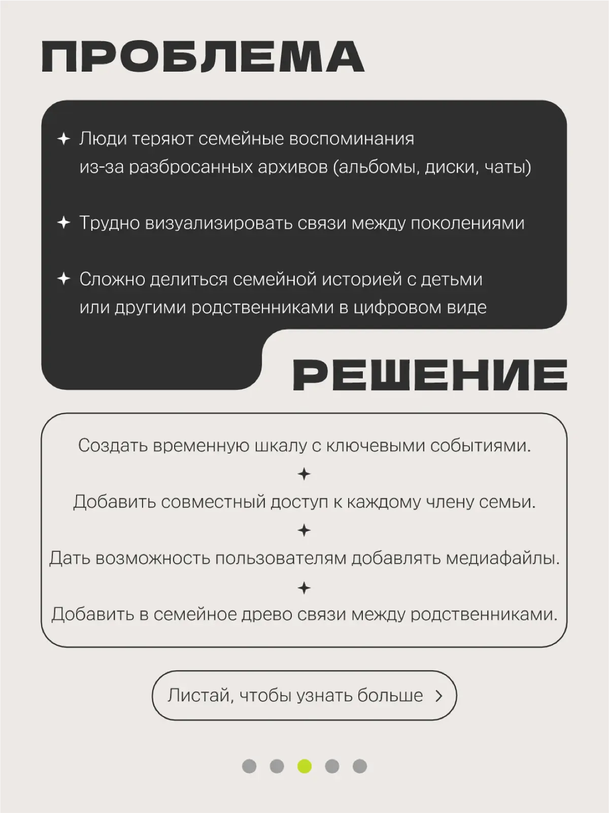 Второй проект по ux/ui | Сетка — социальная сеть от hh.ru