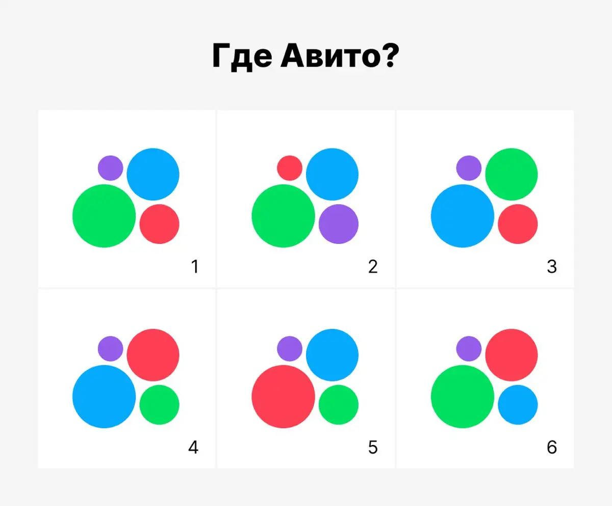 Подготовил для вас высокоинтеллектуальную игру | Сетка — социальная сеть от hh.ru