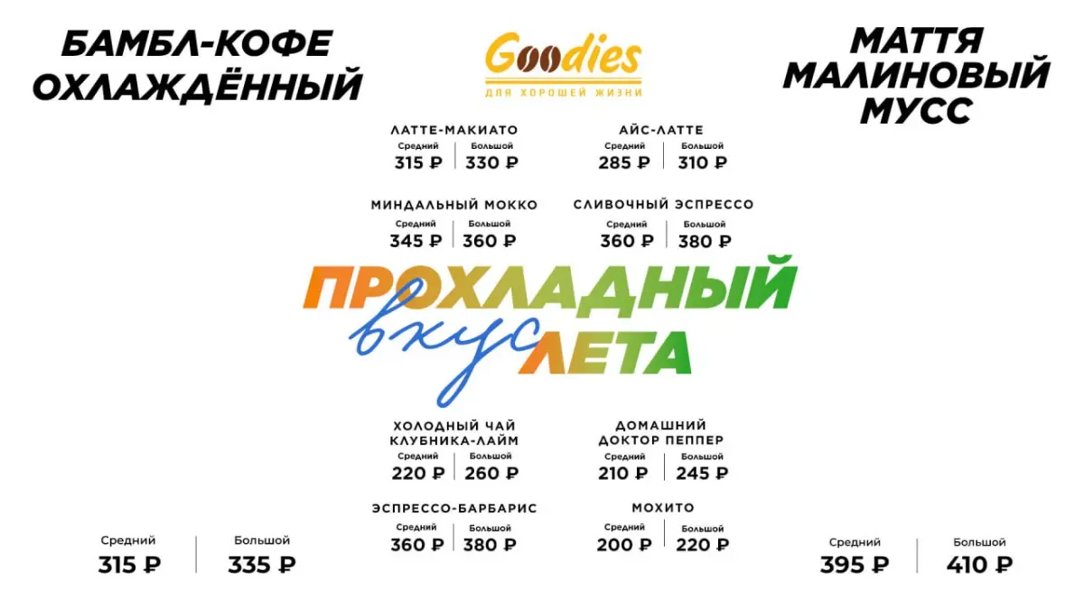 🥤Дизайн сезонного промо-макета для Goodies coffee | Сетка — социальная сеть от hh.ru