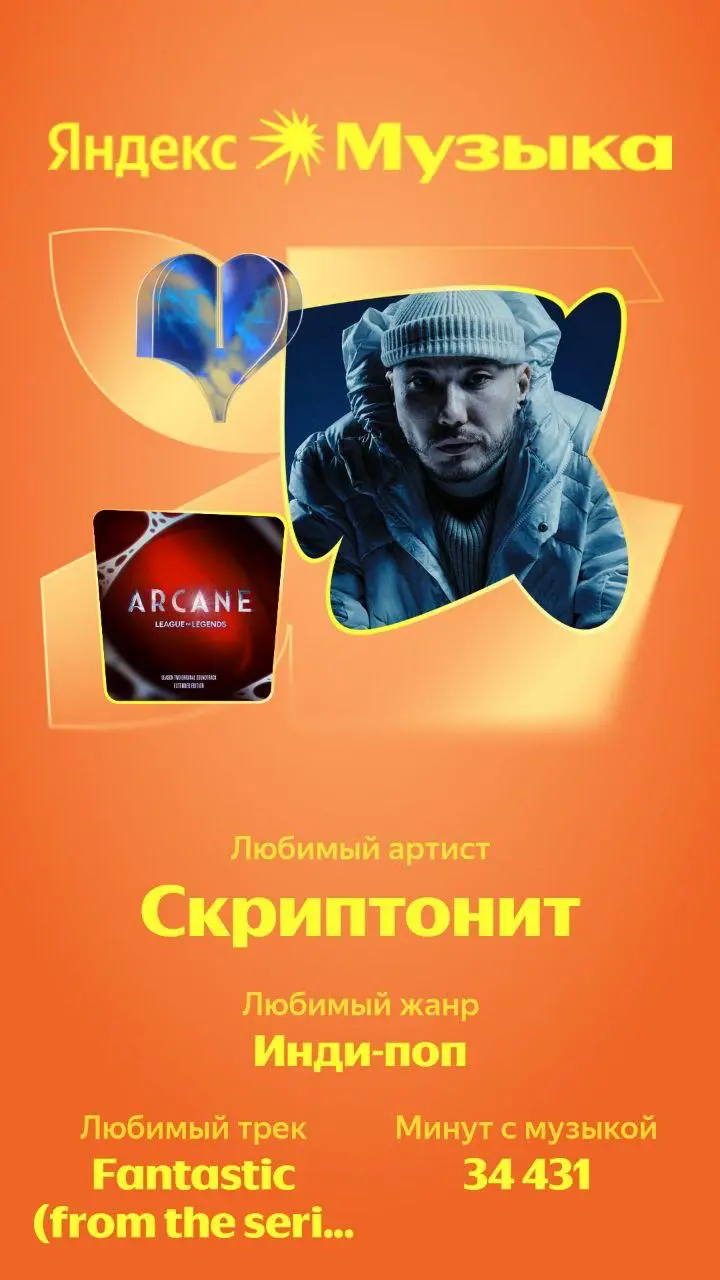 🎵 Музыкальные итоги года: что играло в моих наушниках
Яндекс | Сетка — социальная сеть от hh.ru