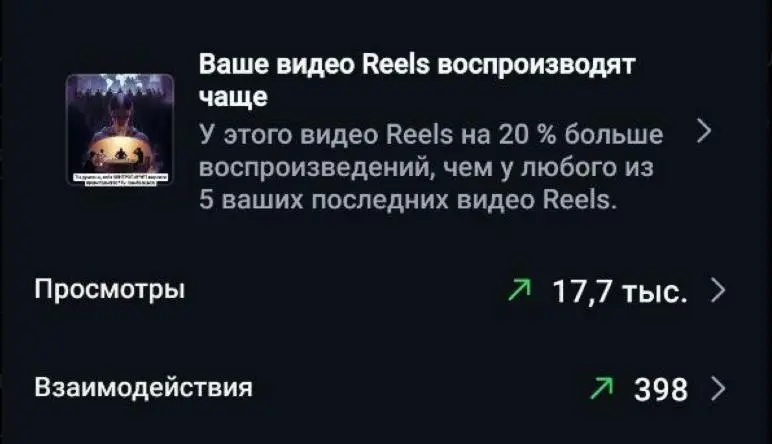 Результаты работы ИИ-ассистентов за день. Тредсы и запрещенная соцсеть.
Потрачено что-то типа 5 минут на обе единицы контента | Сетка — социальная сеть от hh.ru