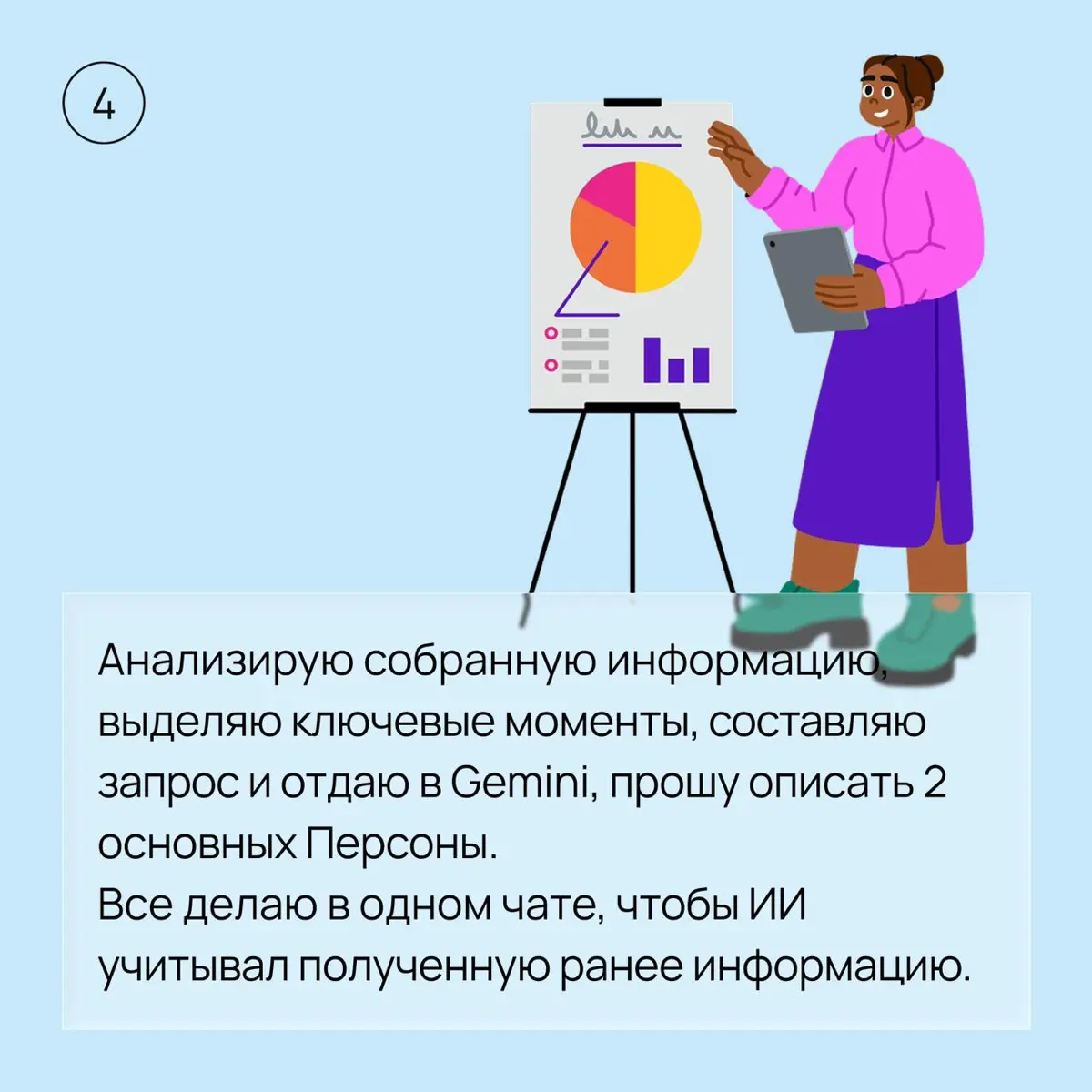 Создание Персоны (портрета пользователя) - один из первых этапов в дизайне/редизайне.
Рассказываю в карточках свой алгоритм действий.
Уточню, что он МОЙ) а не единственно правильный | Сетка — социальная сеть от hh.ru