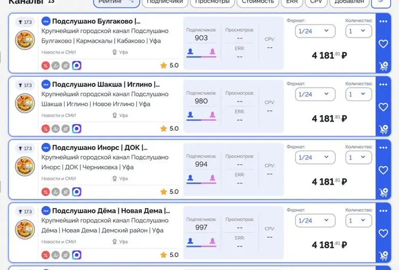 Вчера закупала реклама в тг каналах - посмотрите 1 картинку - это стоимость за размещение в канале с таким количеством подписчиков!
Заодно посмотрела цены на размещение в каналах Мах 🤪😂 - 900 подписчи... | Сетка — социальная сеть от hh.ru