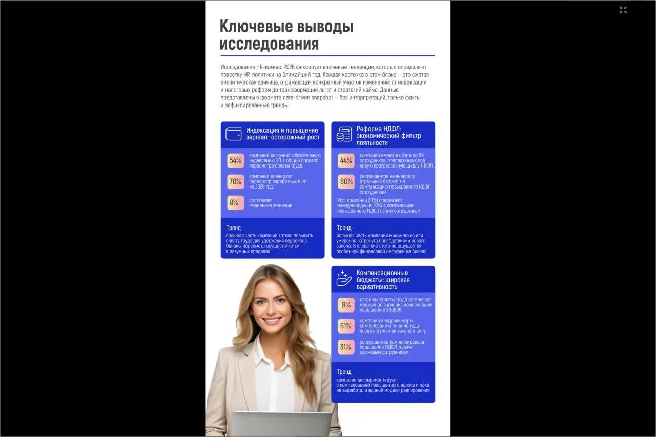 Интересное исследование от Coleman Group HR компас 2026, Аналитический отчет, стратегия зарплат, налоговая адаптация, компенсации. | Сетка — социальная сеть от hh.ru