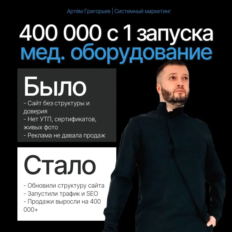 🦶Кейс. Оборудование для ортопедов | Сетка — социальная сеть от hh.ru