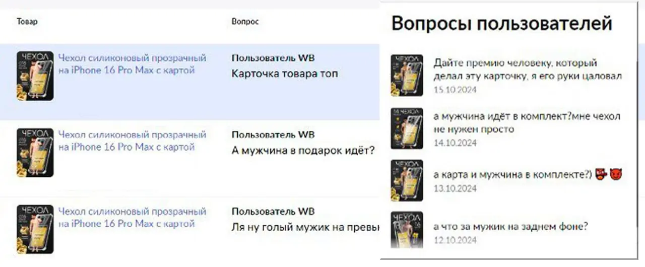 #Кейс #Инфографика
🔞🔞🔞 Провокационный дизайн чехла: внимание есть, а продаж нет | Сетка — социальная сеть от hh.ru