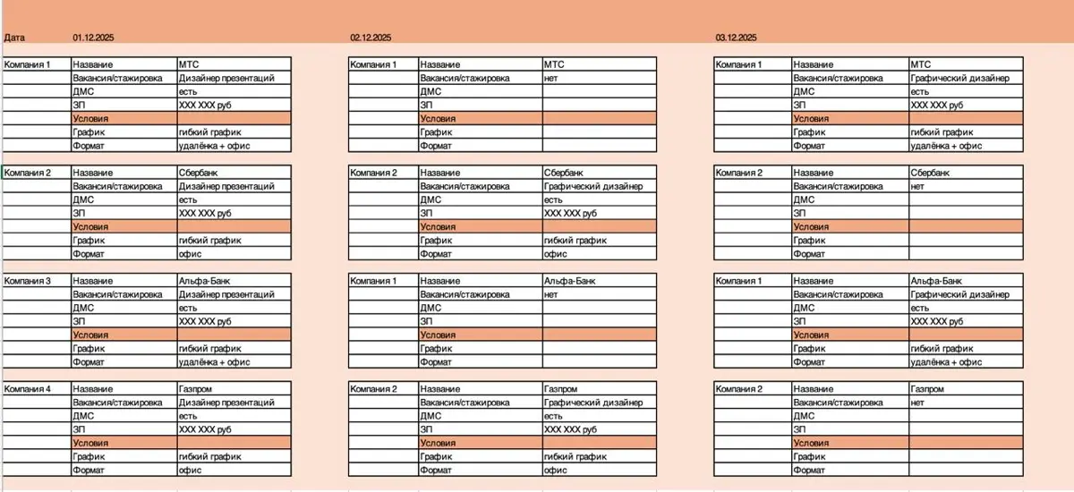 Сетка, кто на связи? 😎 | Сетка — социальная сеть от hh.ru