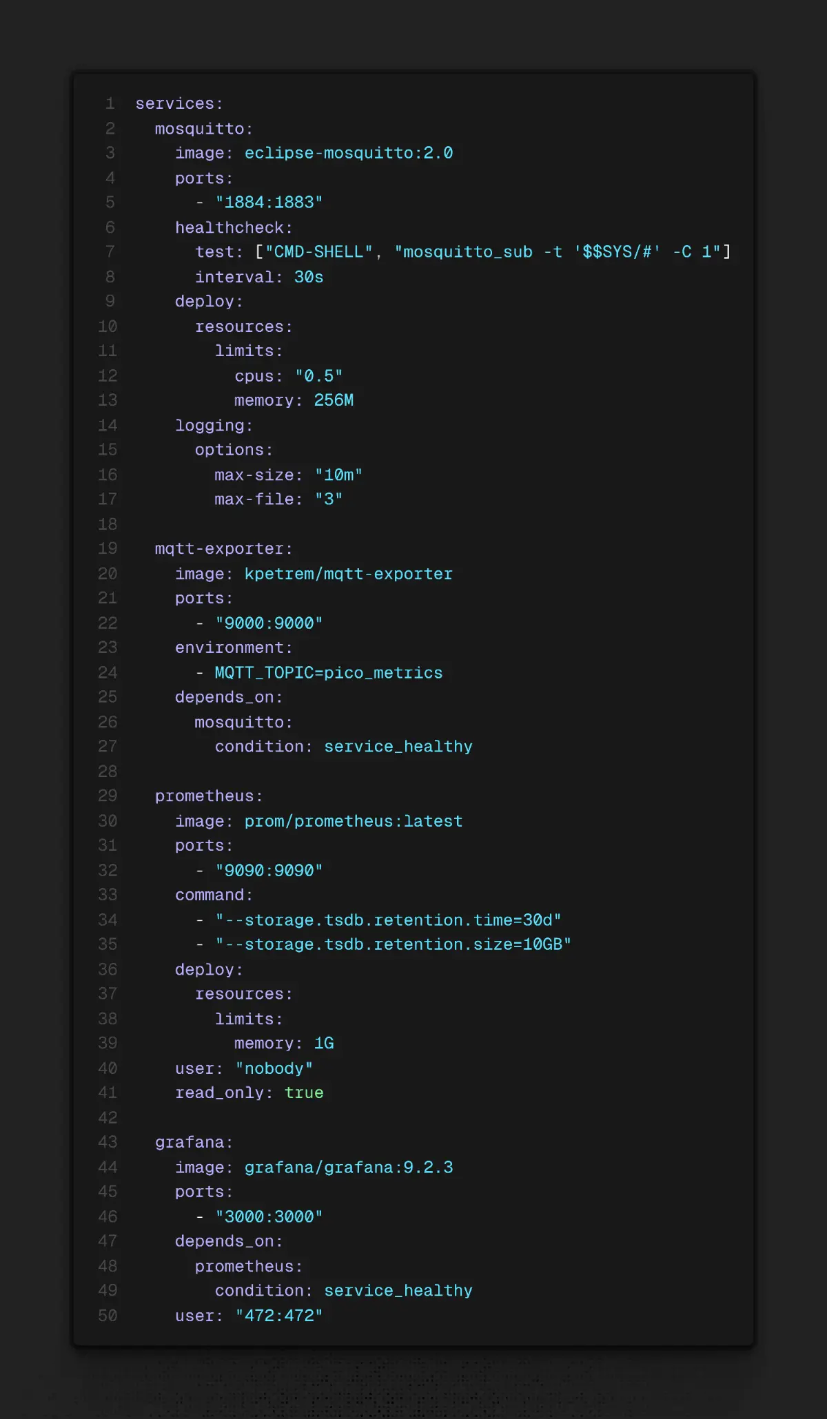 Docker Compose для мониторинга Pico W через MQTT, Prometheus и Grafana.  
Mosquitto принимает MQTT от Pico W. MQTT Exporter преобразует топик picometrics в Prometheus метрики | Сетка — социальная сеть от hh.ru