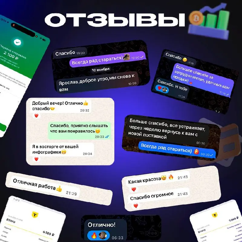 #Отзывы | Сетка — социальная сеть от hh.ru