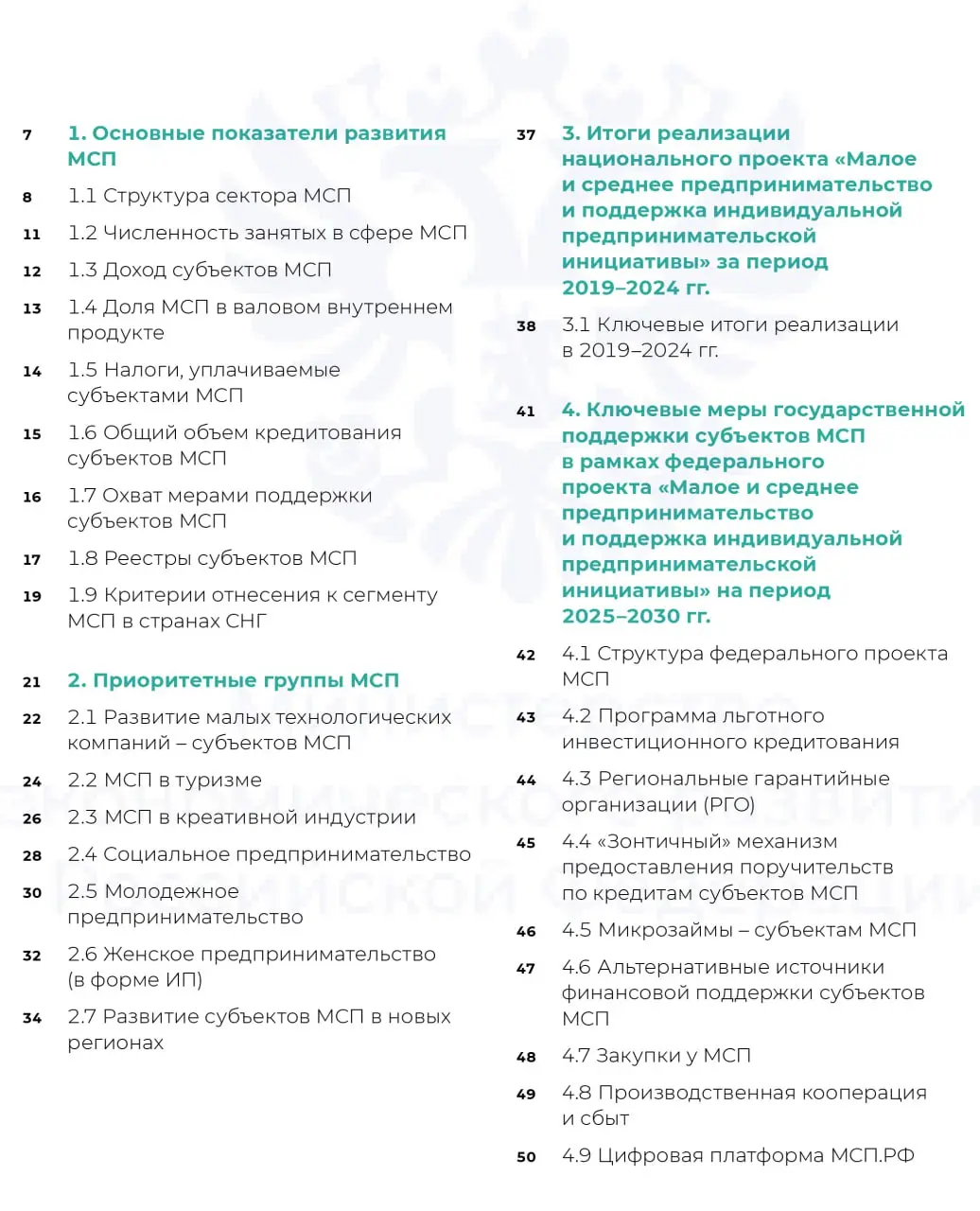 Вместе с командой обновили доклад о развитии сектора МСП | Сетка — социальная сеть от hh.ru