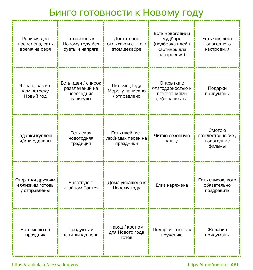 Уже пора про Новый год? | Сетка — социальная сеть от hh.ru