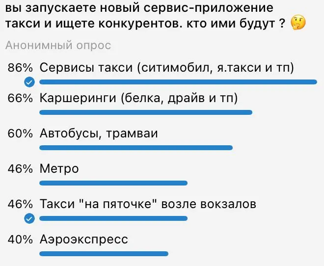 запуск нового сервиса такси! | Сетка — социальная сеть от hh.ru