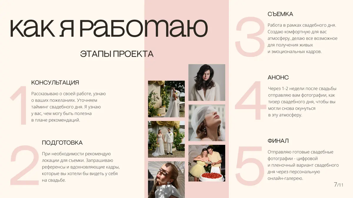 Презентация для свадебного фотографа | Сетка — социальная сеть от hh.ru