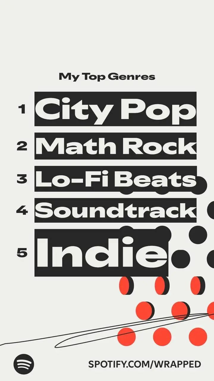 (про музыку)
Все еще люблюSpotifyWrapped, так что если вдруг вам интересно — вот что вышло у меня за год.
Считайте, что это еще один (очередной) мой призыв всем послушать группу toe. | Сетка — социальная сеть от hh.ru