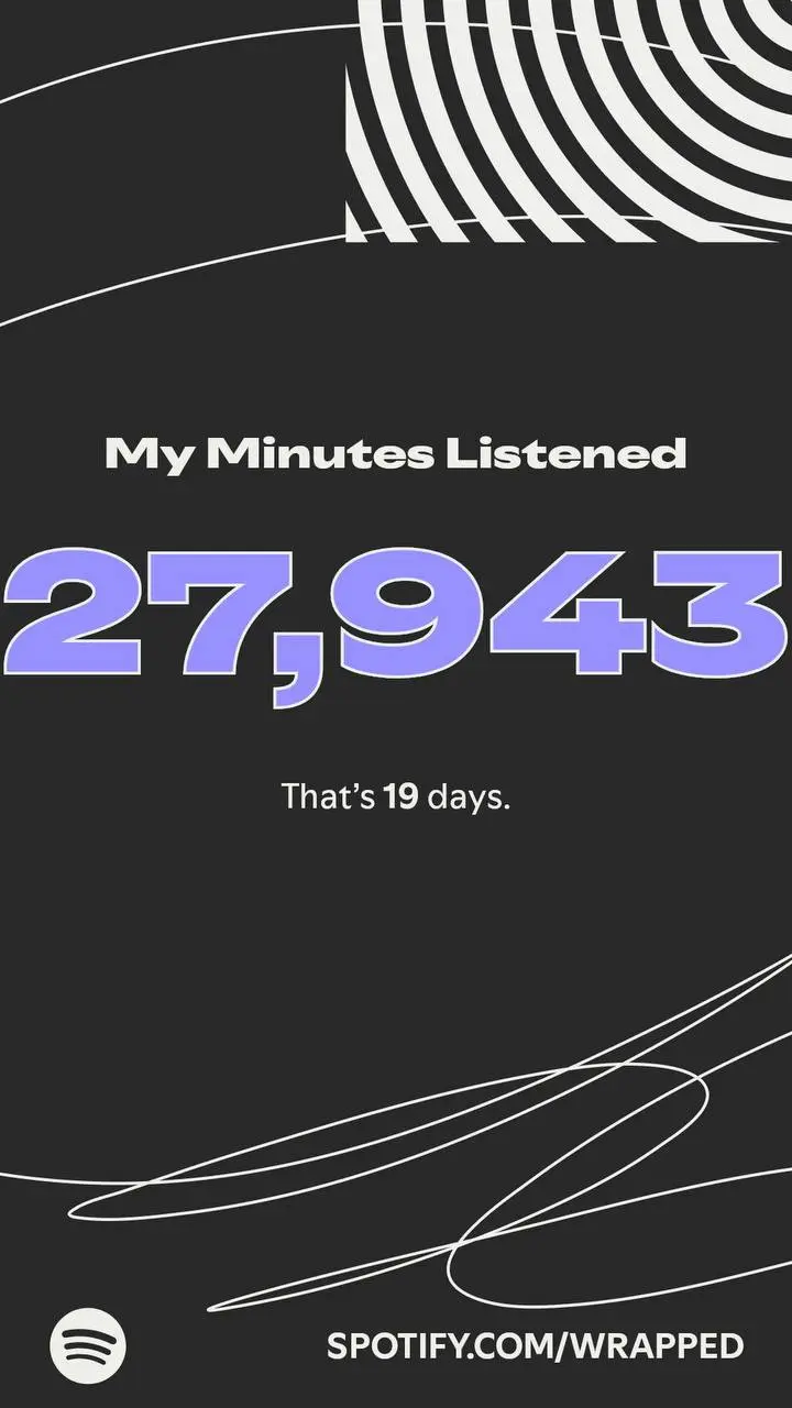 (про музыку)
Все еще люблюSpotifyWrapped, так что если вдруг вам интересно — вот что вышло у меня за год.
Считайте, что это еще один (очередной) мой призыв всем послушать группу toe. | Сетка — социальная сеть от hh.ru