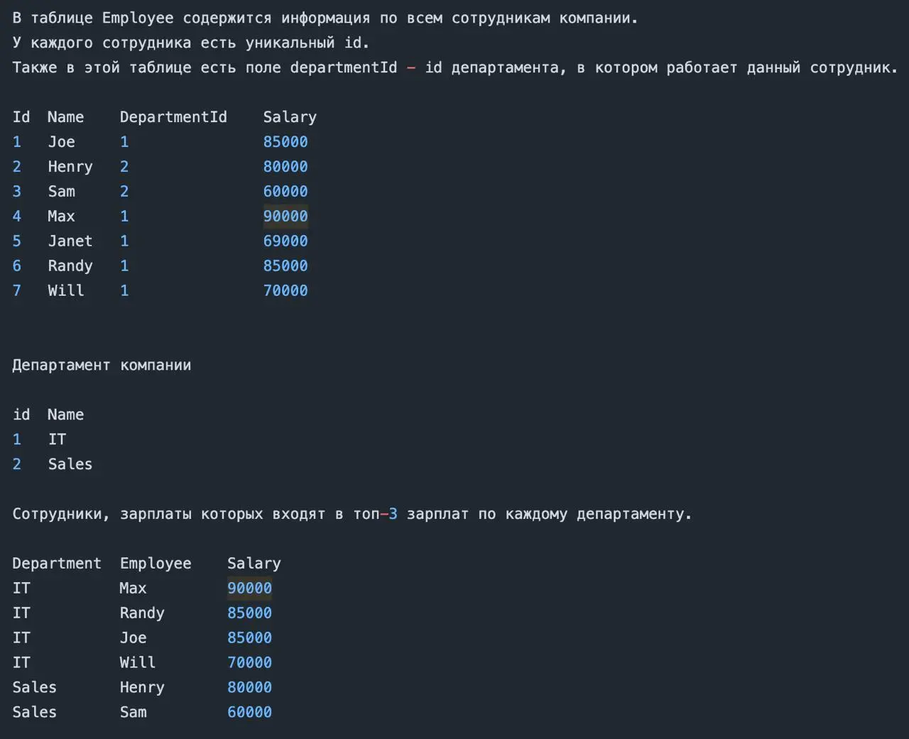 SQL Advent. Day 3
Уровень hard - уже похоже на задачки с собесов. На скрине одна из таких - когда нужно найти топ по каждой категории
📍 Полезные ссылки
Адвент календарь
Мои решения | Сетка — социальная сеть от hh.ru