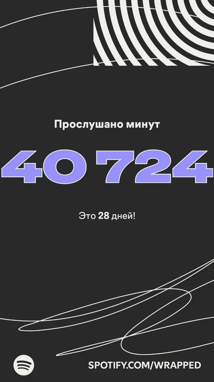 Приехал мой Spotify report 😄
И я правда не понимаю, как принц попал на первое место.. Не верю 😂 | Сетка — социальная сеть от hh.ru
