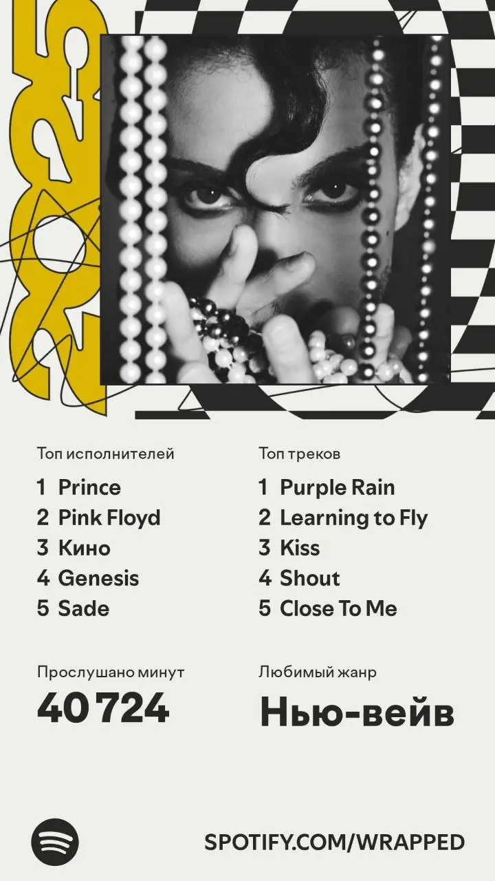 Приехал мой Spotify report 😄
И я правда не понимаю, как принц попал на первое место.. Не верю 😂 | Сетка — социальная сеть от hh.ru