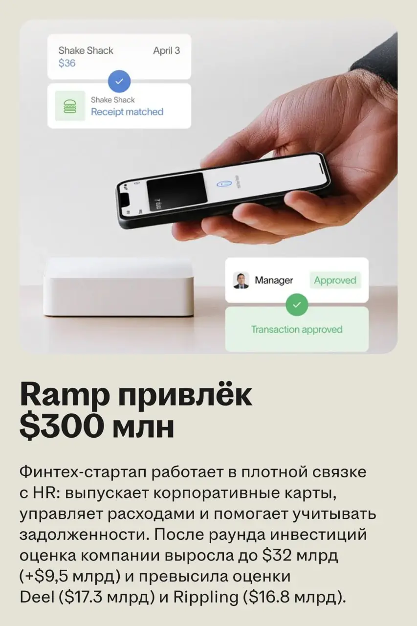 Куда идут деньги в HRTech: главные сделки ноября
Собрали главные раунды и сделки в HRTech за ноябрь | Сетка — социальная сеть от hh.ru