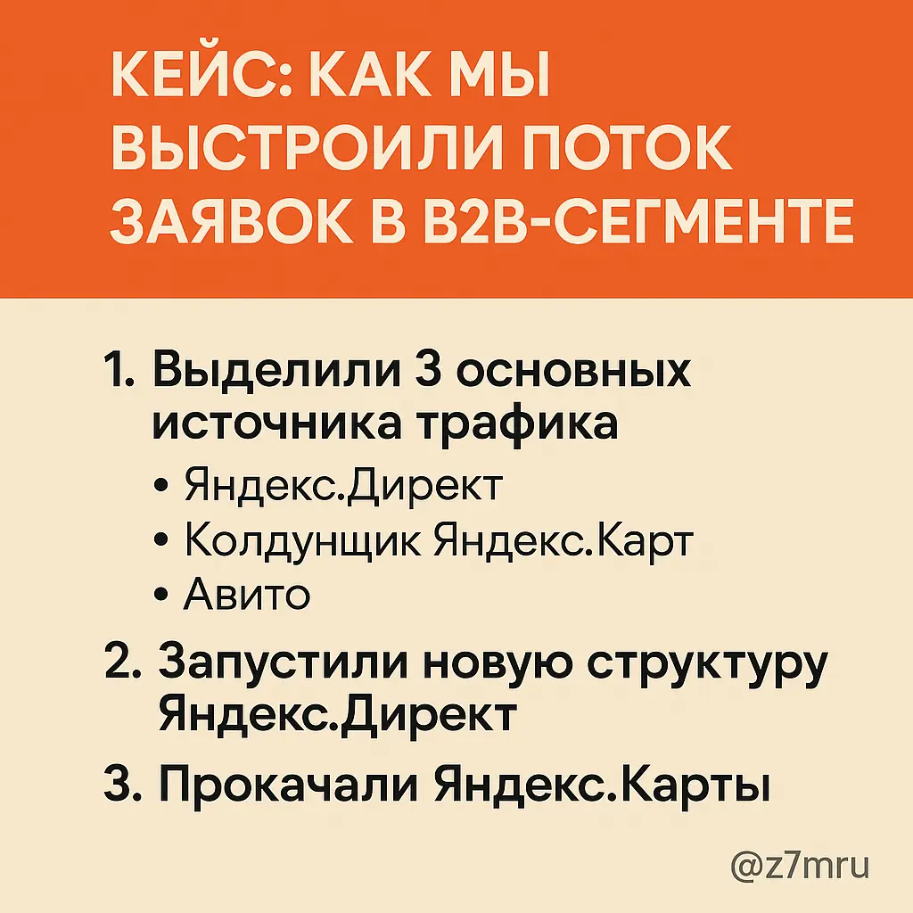 🧠 КЕЙС: как мы выстроили поток заявок для компании по дезин | Сетка — социальная сеть от hh.ru