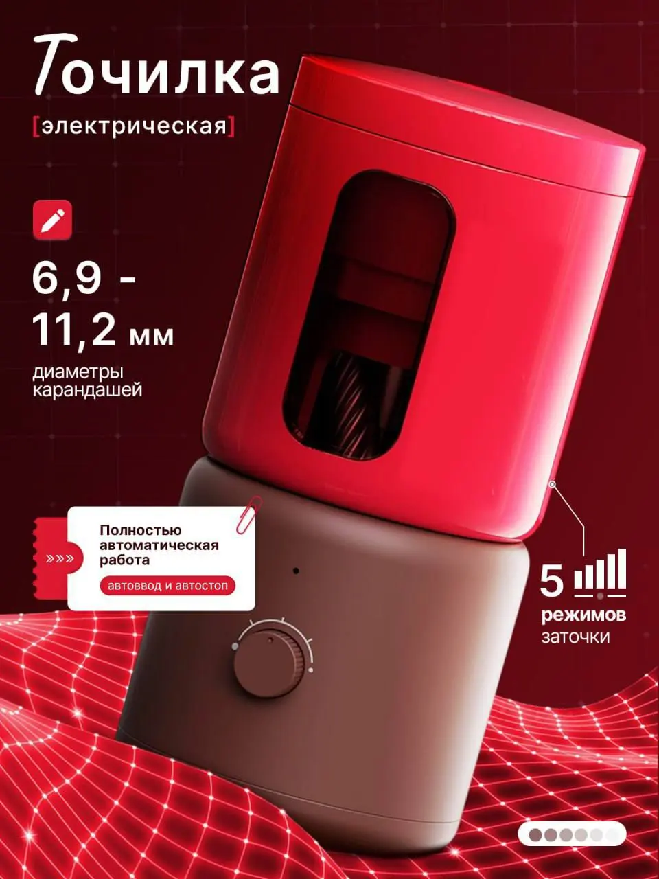 🔥Делал карточку так, чтобы сразу стало понятно: это умная, стильная и удобная точилка — берёшь и пользуешься | Сетка — социальная сеть от hh.ru